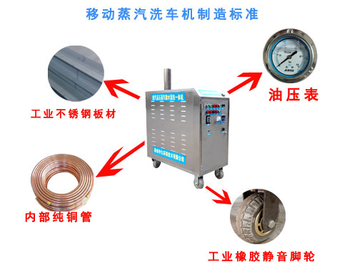 �Ƅ�����ϴ܇�C�M��