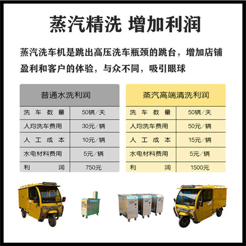 ����ϴ܇�C��ϴ��������